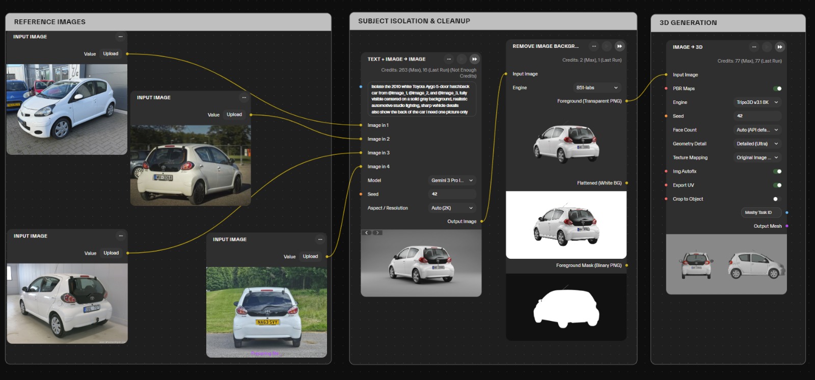 My Little Aygo — image 1
